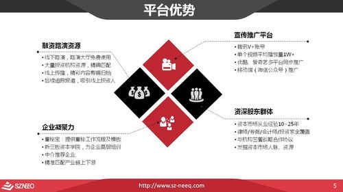 深圳新三板服務中心 打造多層次資本市場信息服務的創新引擎